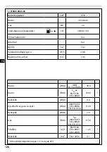 Предварительный просмотр 130 страницы EMAK Efco SA 9000 Operators Instruction Book