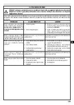 Предварительный просмотр 133 страницы EMAK Efco SA 9000 Operators Instruction Book