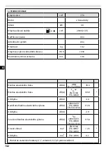 Предварительный просмотр 146 страницы EMAK Efco SA 9000 Operators Instruction Book