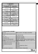 Preview for 13 page of EMAK Efco TGi 45 Operators Instruction Book