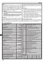 Preview for 197 page of EMAK Efco ZEPHYR 72/13 H Operators Instruction Book