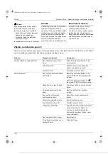 Preview for 103 page of EMAK G55 VBX 4IN1 Operators Instruction Book