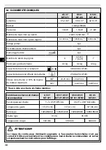 Предварительный просмотр 36 страницы EMAK GS 37 - MT 371 Operators Instruction Book