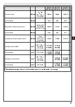 Предварительный просмотр 39 страницы EMAK GS 371 Operators Instruction Book