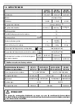 Предварительный просмотр 89 страницы EMAK GS 371 Operators Instruction Book