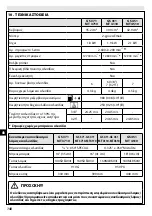 Предварительный просмотр 140 страницы EMAK GS 371 Operators Instruction Book