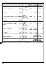 Предварительный просмотр 158 страницы EMAK GS 371 Operators Instruction Book