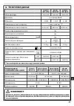 Предварительный просмотр 191 страницы EMAK GS 371 Operators Instruction Book