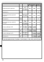 Предварительный просмотр 192 страницы EMAK GS 371 Operators Instruction Book