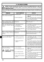 Предварительный просмотр 170 страницы EMAK GST 250 Operators Instruction Book