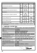 Preview for 204 page of EMAK GST 250 Operators Instruction Book