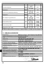 Preview for 222 page of EMAK GST 250 Operators Instruction Book