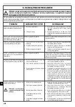 Preview for 224 page of EMAK GST 250 Operators Instruction Book