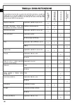 Предварительный просмотр 18 страницы EMAK HC 246 P Operators Instruction Book