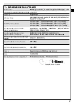 Предварительный просмотр 21 страницы EMAK HC 246 P Operators Instruction Book