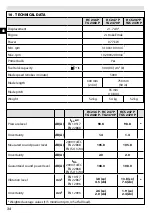 Предварительный просмотр 34 страницы EMAK HC 246 P Operators Instruction Book