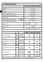 Preview for 48 page of EMAK HC 246 P Operators Instruction Book