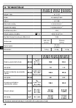 Предварительный просмотр 138 страницы EMAK HC 246 P Operators Instruction Book