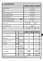 Preview for 183 page of EMAK HC 246 P Operators Instruction Book