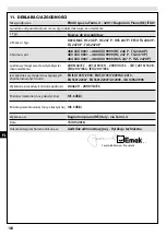 Preview for 184 page of EMAK HC 246 P Operators Instruction Book