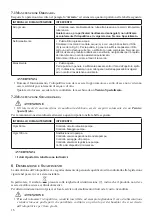 Preview for 16 page of EMAK IP 1200S Operators Instruction Book