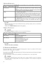 Предварительный просмотр 26 страницы EMAK IP 1200S Operators Instruction Book