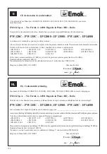 Предварительный просмотр 132 страницы EMAK IP 1200S Operators Instruction Book