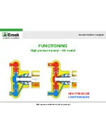 Предварительный просмотр 2 страницы EMAK IP 1210 S Workshop Manual