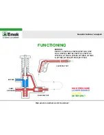 Предварительный просмотр 3 страницы EMAK IP 1210 S Workshop Manual