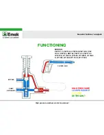 Предварительный просмотр 4 страницы EMAK IP 1210 S Workshop Manual