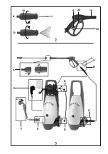 Предварительный просмотр 3 страницы EMAK IP 1400 Operators Instruction Book