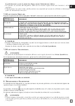 Preview for 15 page of EMAK IP 1400 Operators Instruction Book