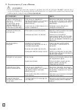 Preview for 16 page of EMAK IP 1400 Operators Instruction Book