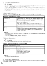 Preview for 24 page of EMAK IP 1400 Operators Instruction Book