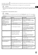 Preview for 25 page of EMAK IP 1400 Operators Instruction Book