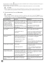 Preview for 52 page of EMAK IP 1400 Operators Instruction Book