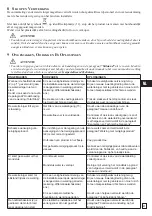 Preview for 61 page of EMAK IP 1400 Operators Instruction Book