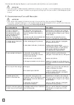 Preview for 70 page of EMAK IP 1400 Operators Instruction Book