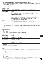 Preview for 87 page of EMAK IP 1400 Operators Instruction Book