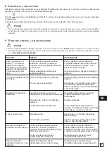 Предварительный просмотр 97 страницы EMAK IP 1400 Operators Instruction Book