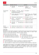 Preview for 139 page of EMAK K1600 AVD Operating Manual