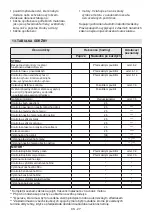 Preview for 85 page of EMAK KTK 102H Series Operator'S Manual