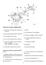 Preview for 16 page of EMAK MZ2500R Operators Instruction Book