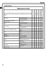 Preview for 25 page of EMAK Oleo-Mac BC 241 D Operators Instruction Book