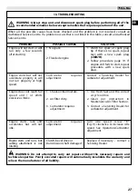 Preview for 30 page of EMAK Oleo-Mac BC 241 D Operators Instruction Book