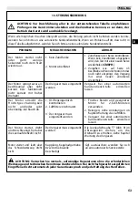 Preview for 56 page of EMAK Oleo-Mac BC 241 D Operators Instruction Book