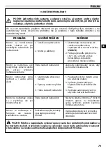 Preview for 82 page of EMAK Oleo-Mac BC 241 D Operators Instruction Book