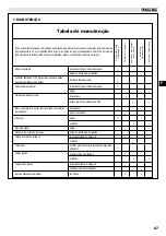 Preview for 90 page of EMAK Oleo-Mac BC 241 D Operators Instruction Book