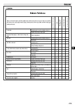 Preview for 116 page of EMAK Oleo-Mac BC 241 D Operators Instruction Book