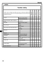 Preview for 129 page of EMAK Oleo-Mac BC 241 D Operators Instruction Book